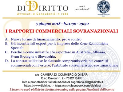 I rapporti commerciali sovranazionali