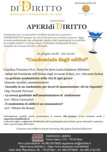 Condominio degli edifici